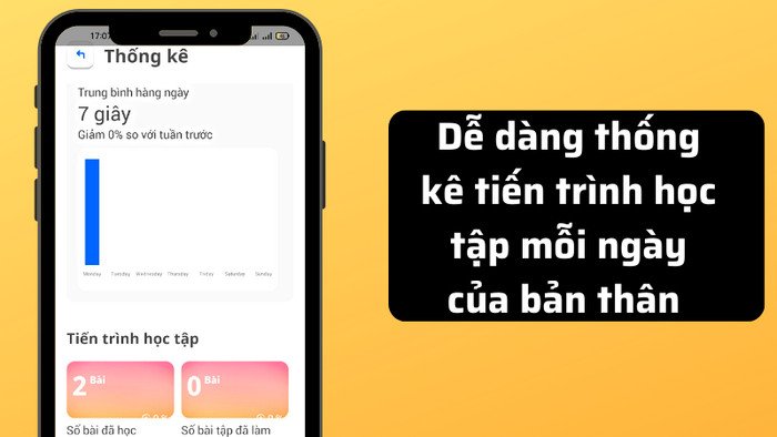 Biểu đồ theo dõi tiến độ học tiếng Anh cá nhân trên ứng dụng Future Lang