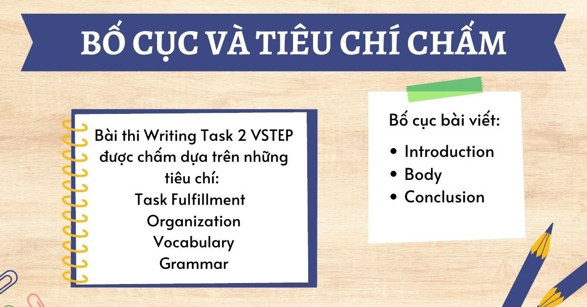 Biểu đồ tiêu chí chấm điểm bài viết VSTEP Writing B1 Task 2, hướng dẫn cấu trúc và nội dung bài luận.