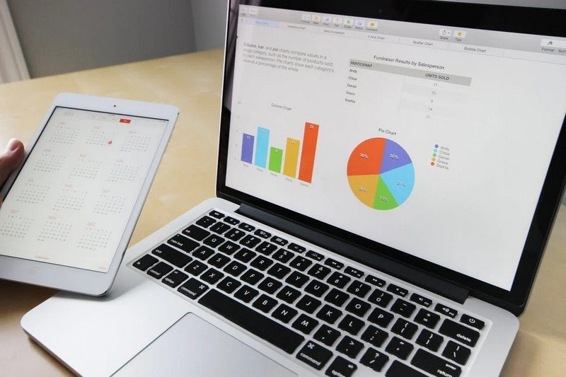 Bộ từ vựng tiếng Anh chuyên ngành marketing cơ bản