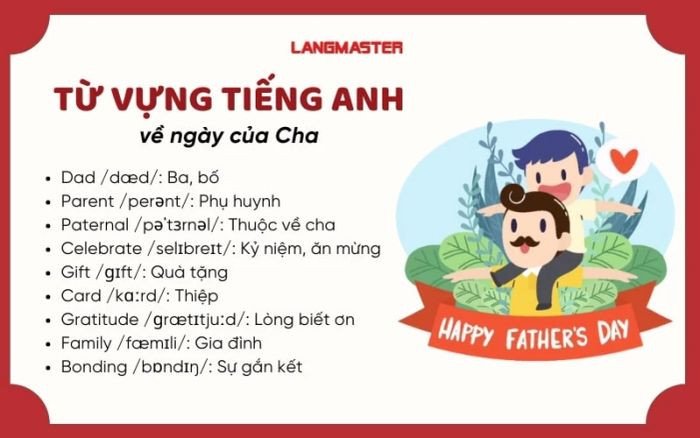 Bộ từ vựng tiếng Anh phong phú để viết về Ngày của Cha, giúp thể hiện lòng biết ơn.