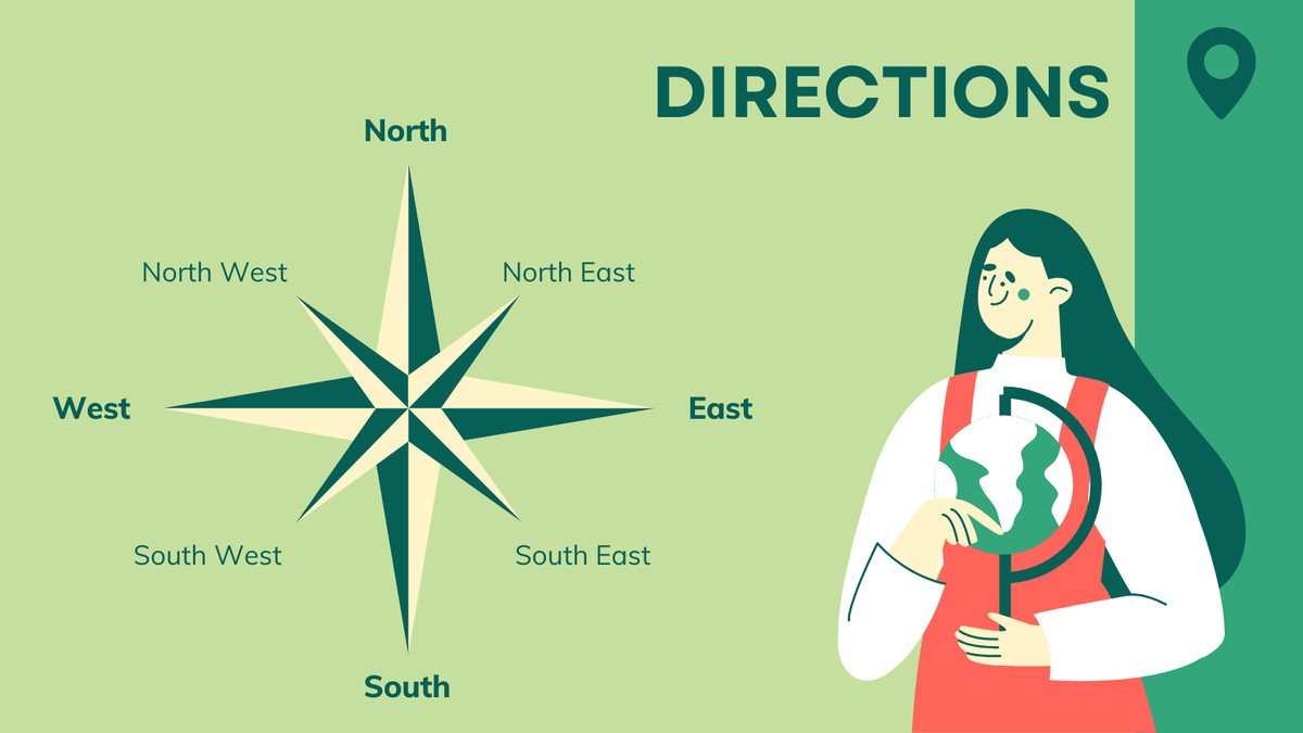 Bốn biểu tượng la bàn tượng trưng cho các hướng North, East, West, South tạo thành từ NEWS