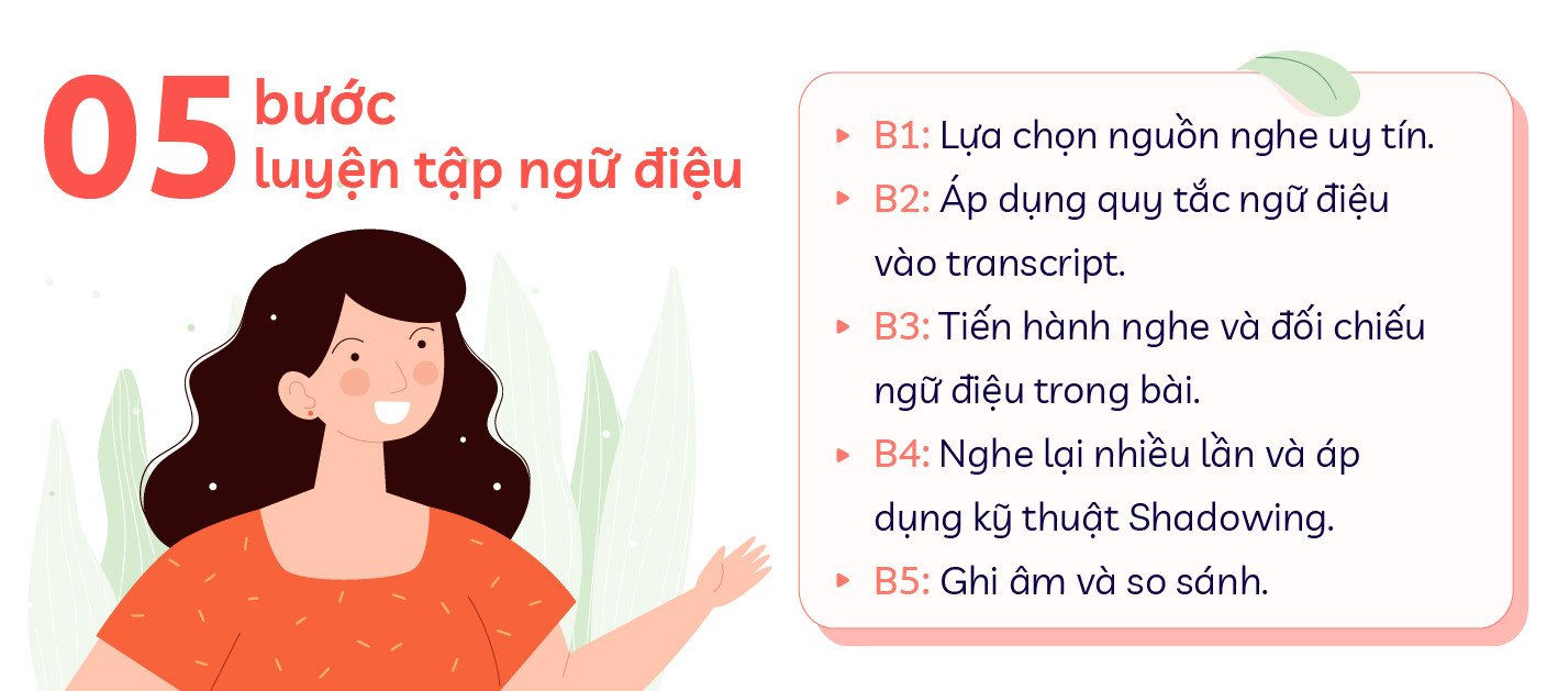 Các bước luyện tập ngữ điệu hiệu quả