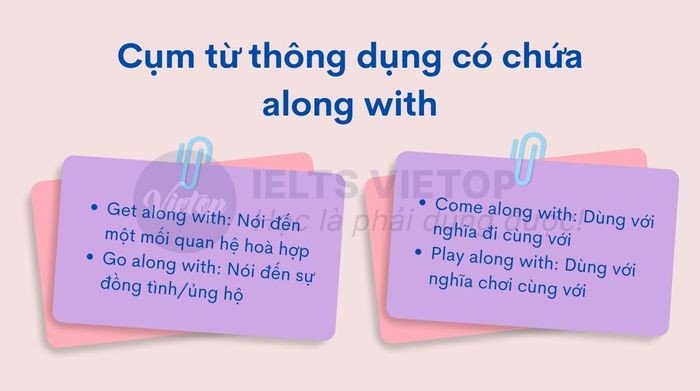 Các cụm từ tiếng Anh thông dụng kết hợp với along with