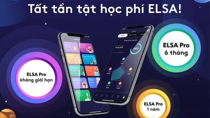Các gói đăng ký ELSA SPEAK đa dạng cho người học