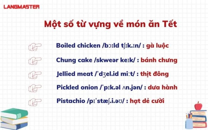 Các món ăn Tết truyền thống và từ vựng tiếng Anh liên quan