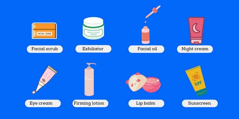 Các sản phẩm chăm sóc da mặt như kem dưỡng ẩm, serum, và toner, mang lại làn da khỏe mạnh.