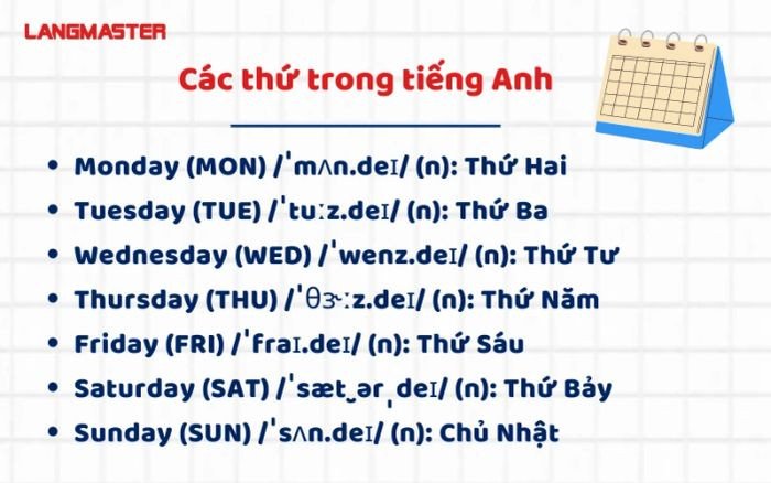 Các thứ trong tuần bằng tiếng Anh