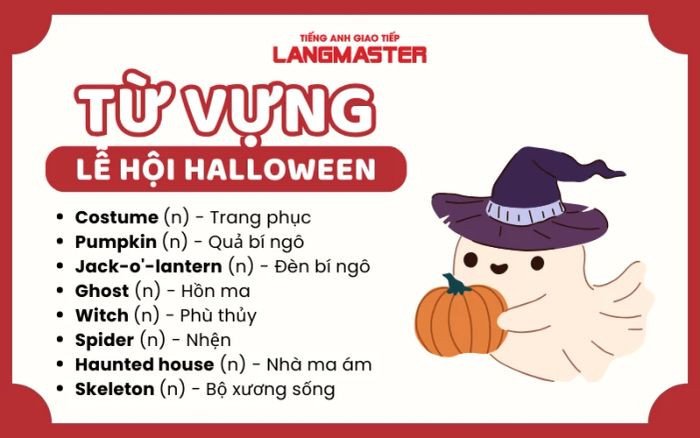 Các vật phẩm và biểu tượng phổ biến trong lễ hội Halloween
