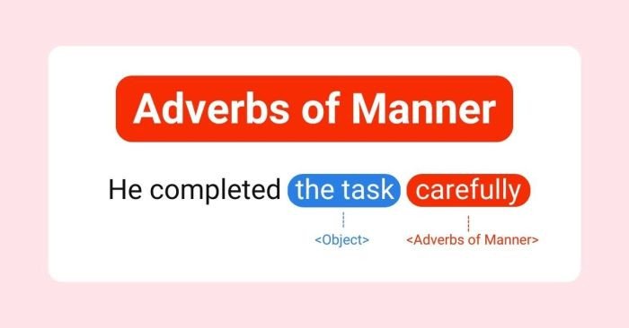 cách dùng trạng từ tiếng Anh