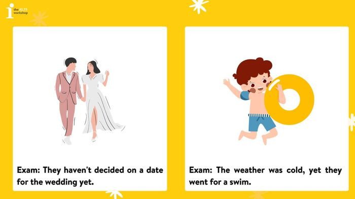 Cách dùng từ Yet trong câu tiếng Anh