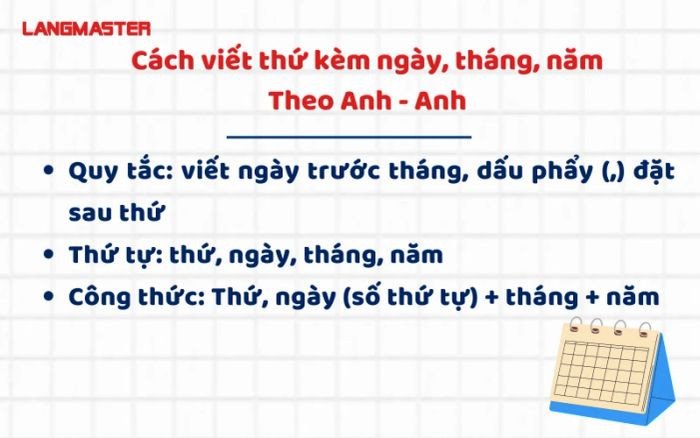 Cách viết ngày tháng năm theo Anh - Anh