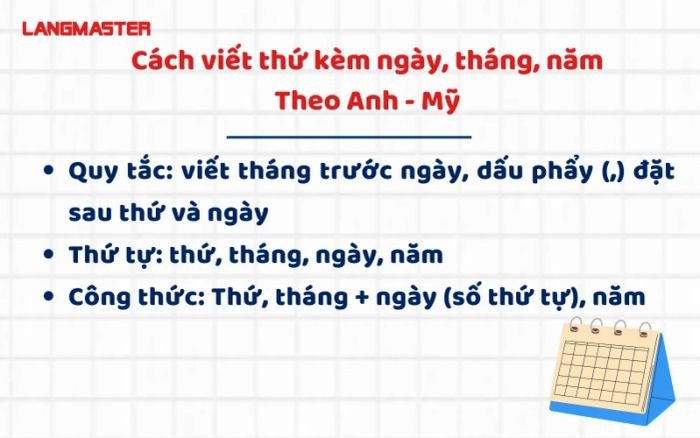 Cách viết ngày tháng năm theo Anh - Mỹ
