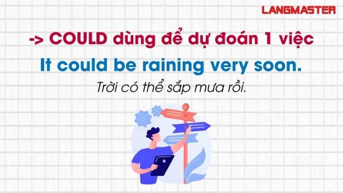 Cảnh trời mây u ám, ám chỉ khả năng mưa sắp xảy ra.