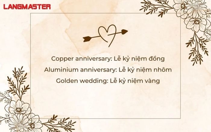 Cặp đôi hạnh phúc kỷ niệm ngày cưới tiếng Anh