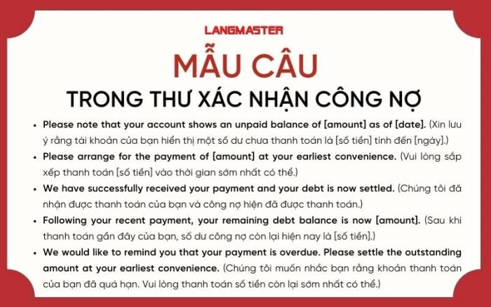 Câu chào thông dụng trong thư xác nhận nghĩa vụ tài chính bằng tiếng Anh