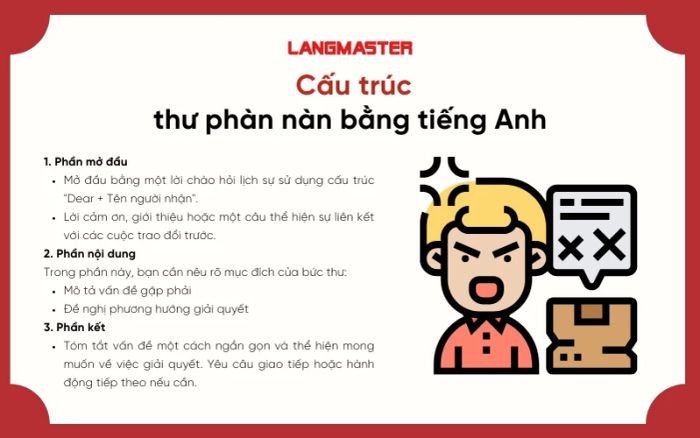 Cấu trúc dàn ý thư phản ánh bằng tiếng Anh