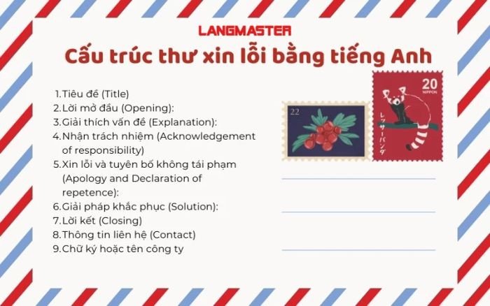 Cấu trúc thư xin lỗi bằng tiếng Anh