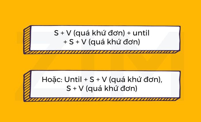 Cấu trúc Until kết hợp thì quá khứ đơn