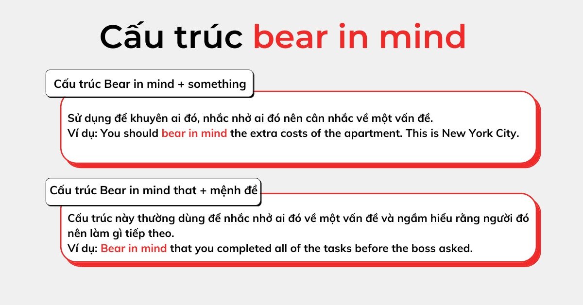 Cấu trúc và cách dùng Bear in mind trong tiếng Anh