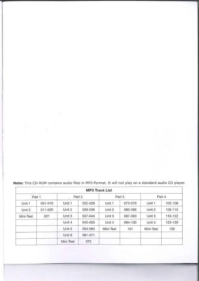 Cấu trúc và nội dung sách TOEIC Upgrade