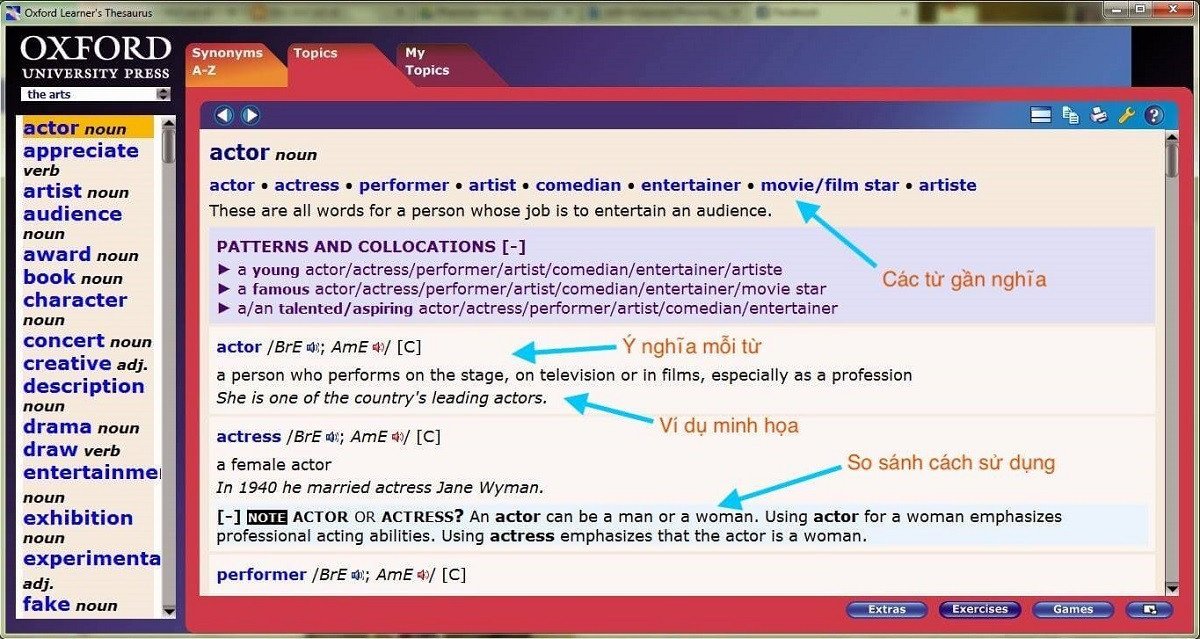 Chi tiết từ đồng nghĩa trên ứng dụng Oxford Learner’s Thesaurus