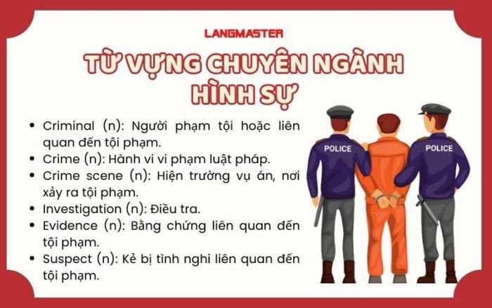 Còng tay và tài liệu pháp lý trên bàn làm việc