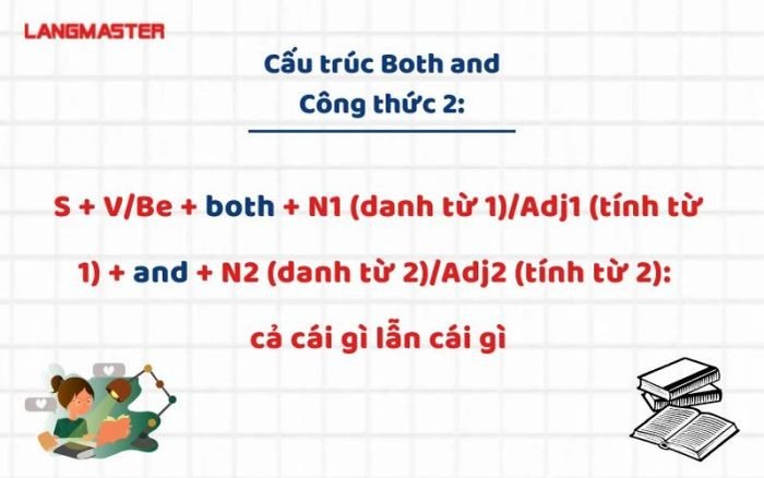 Công thức 2 chi tiết về cấu trúc Both and với tính từ và danh từ