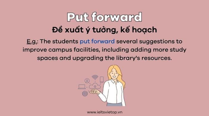Cụm động từ put forward