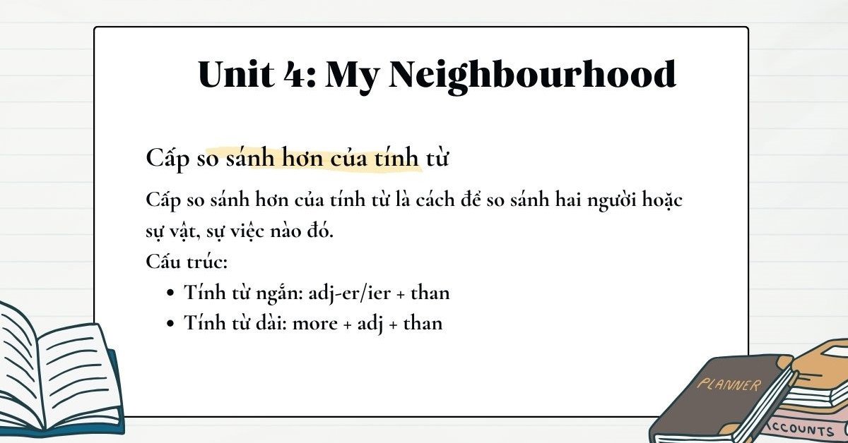 Củng cố ngữ pháp Tiếng Anh lớp 6 Unit 4 hiệu quả