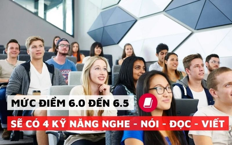 Điểm IELTS 6.0-6.5 thể hiện năng lực sử dụng tiếng Anh toàn diện qua 4 kỹ năng nghe, nói, đọc, viết, chuẩn bị cho du học