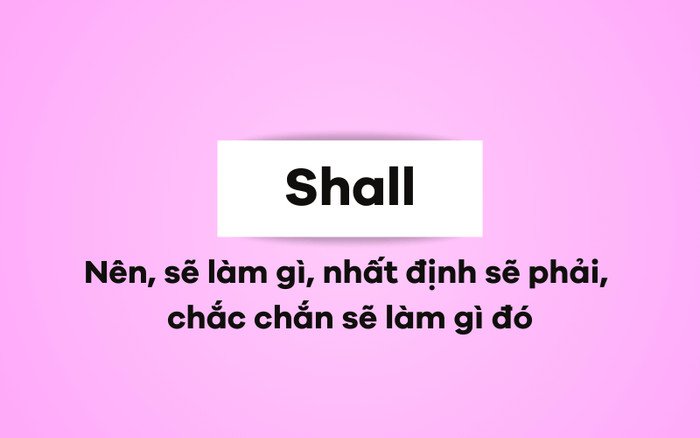 Định nghĩa chi tiết về động từ khuyết thiếu Shall trong ngữ pháp tiếng Anh