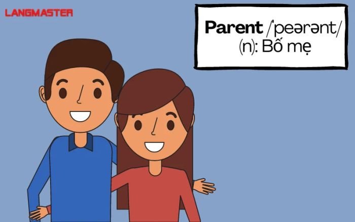 Gia đình hạt nhân cơ bản gồm bố mẹ và con cái, biểu tượng của sự gắn kết khi viết về gia đình bằng tiếng Anh