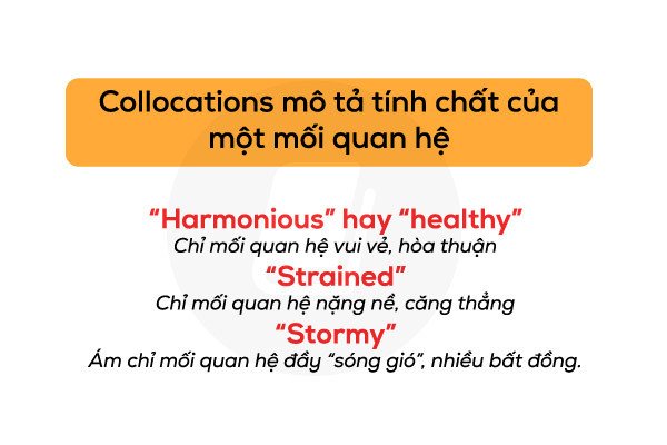 Gia đình quây quần, thể hiện mối quan hệ hòa thuận và hạnh phúc trong chủ đề gia đình IELTS Speaking