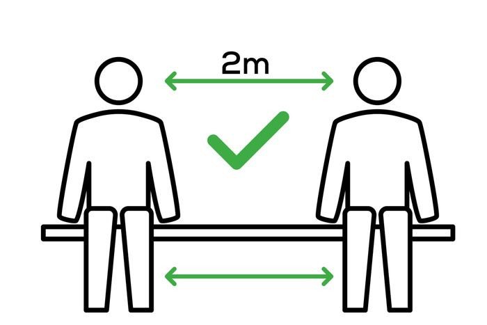 Giãn cách xã hội và Physical Distancing