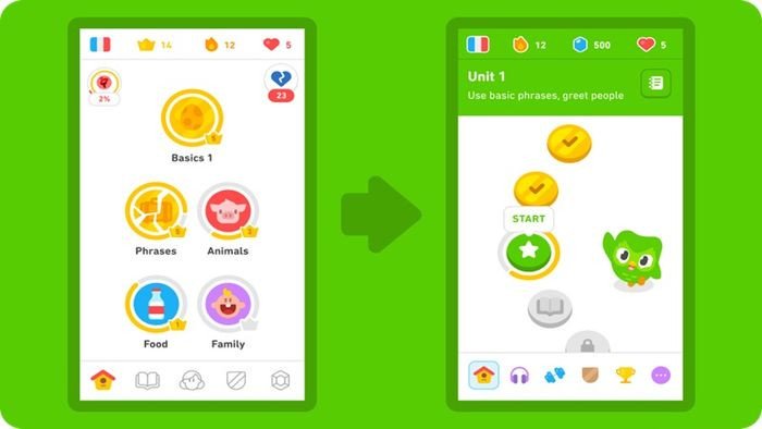 Giao diện người dùng Duolingo với các biểu tượng đơn giản và dễ hiểu, tối ưu cho trải nghiệm học ngôn ngữ.