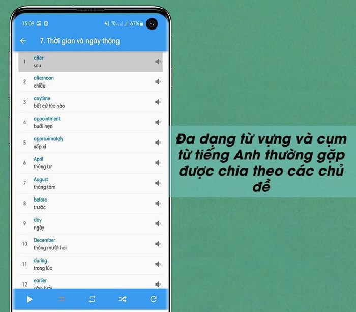 Giao diện tổng hợp từ vựng tiếng Anh với phát âm và giải nghĩa chi tiết.
