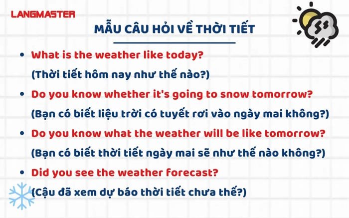 Hai người đang trò chuyện và nhìn ra ngoài cửa sổ, biểu thị việc thảo luận về dự báo thời tiết hoặc tình hình thời tiết.