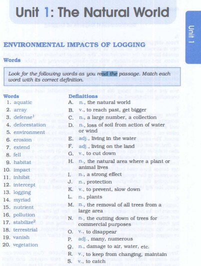 Hình ảnh minh họa phần Words and Definition trong sách Barron’s Essential Words for the IELTS