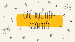 Hình ảnh minh họa sự khác biệt giữa câu trực tiếp và câu gián tiếp trong tiếng Anh, giúp người học dễ dàng nắm bắt khái niệm Reported Speech