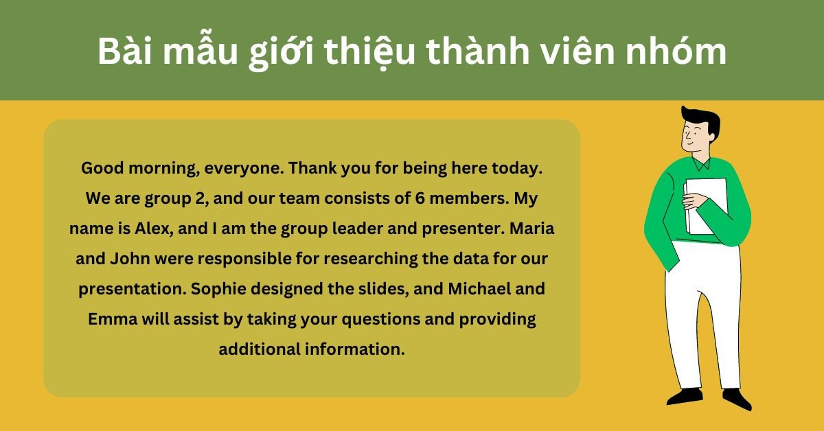 hình ảnh nhóm sinh viên thuyết trình giới thiệu thành viên bằng tiếng Anh