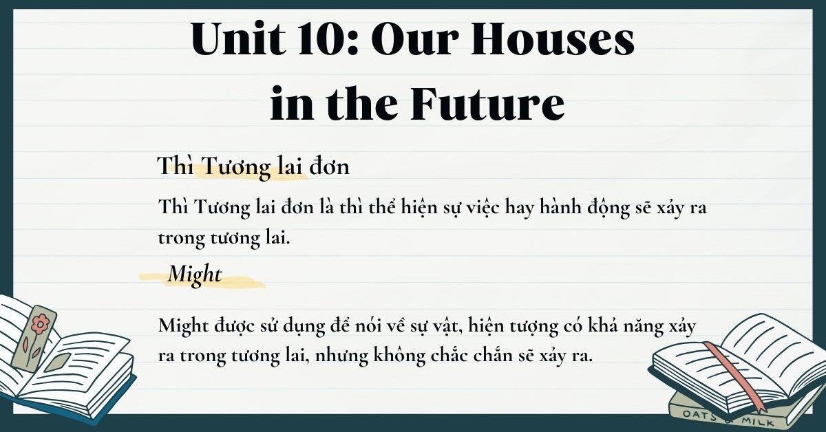 Học ngữ pháp Tiếng Anh lớp 6 Unit 10 cùng Edupace