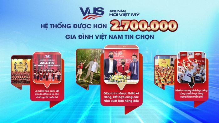 Học sinh VUS tham gia giờ học tiếng Anh sôi động