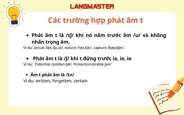 Học viên tập luyện phát âm các âm tiếng Anh