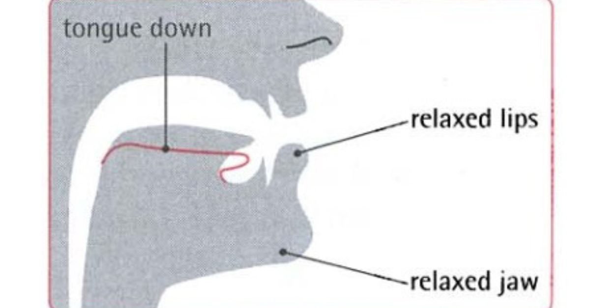 Hướng dẫn chi tiết cách phát âm OU là âm /ʌ/ trong tiếng Anh.