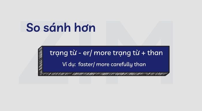 Hướng dẫn tạo và sử dụng trạng từ so sánh hơn