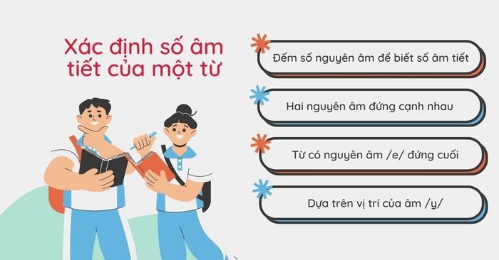 Hướng dẫn xác định số âm tiết tiếng Anh dễ dàng