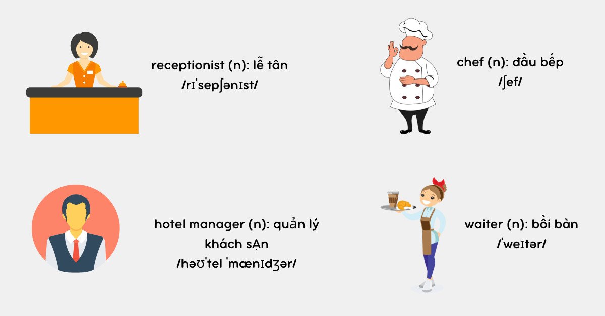 Khách du lịch làm thủ tục nhận phòng tại quầy lễ tân khách sạn