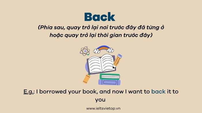 Khái niệm và các ý nghĩa của từ back trong tiếng Anh