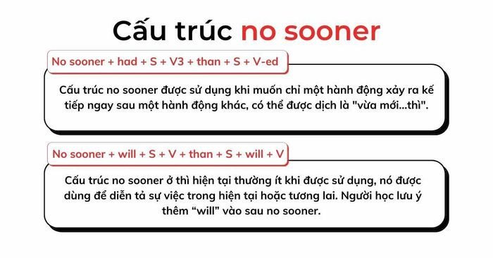 Liên từ tương quan no sooner than
