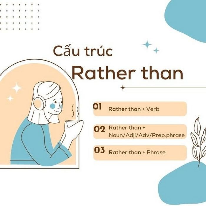 Liên từ tương quan rather than